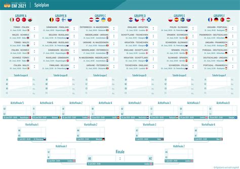 Calendrier Euro 2021 Pdf Uefa Euro 2020 2021 Schedule Excel Template