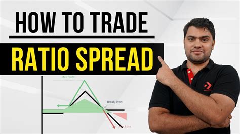 Ratio Spread And Its Management Everything About Ratio Spread Option