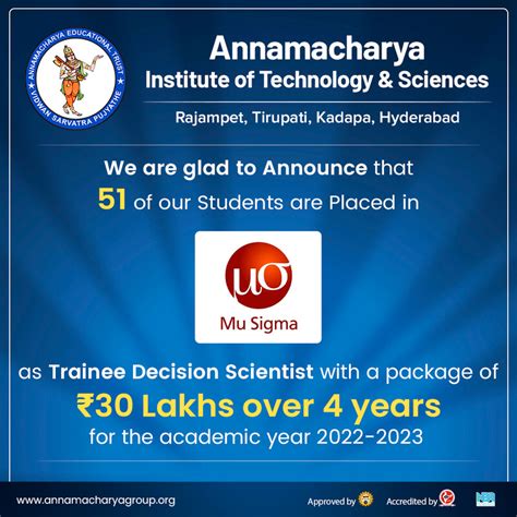 Mu-Sigma | Annamacharya Group of Institutions