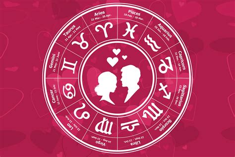 Astrología y romance Con qué signos eres más compatible en el amor y