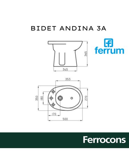 Bidet Ferrum Andina Aguj Blanco Bea