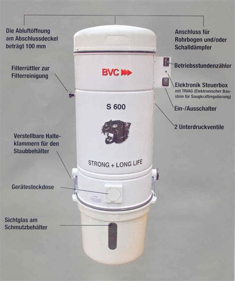 Spring Gmbh Sanit R Und Heizungsbedarf Zentral Staubsauger