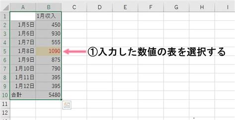 エクセル（excel）の基本をご紹介します！エクセルとは？エクセルを使うメリットとは？｜ドスパラ通販【公式】