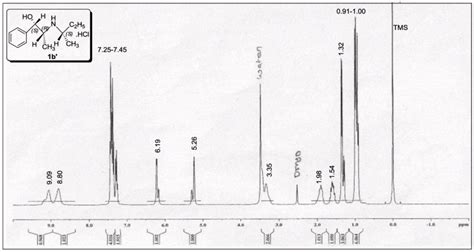 Propanal Nmr