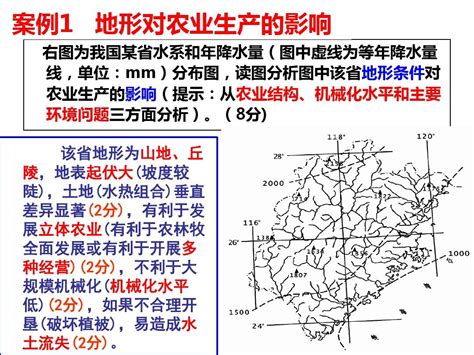 2016年高考地理二轮复习之农业word文档在线阅读与下载无忧文档