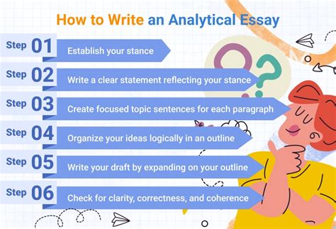 How To Write An Analytical Essay In 6 Steps