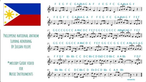 Lupang Hinirang Philippine National Anthem By Julian Felipe Melody Guide For Music