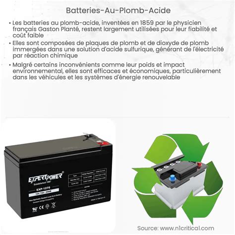 Batteries Au Plomb Acide Comment A Marche Application Et Avantages