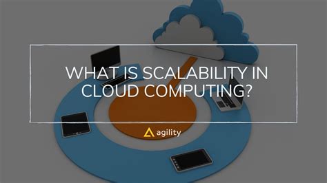 Understanding Scalability In Cloud Computing