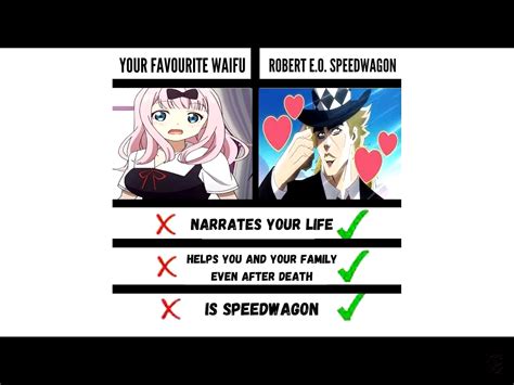 Speedwagon Is Best Waifu Fandom