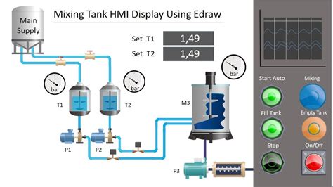 Learn How To Draw Customize Hmi Display I Chemical Mixing Tank Control