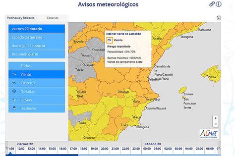 El Interior De Castellón Registra Rachas De Viento De Más De 120 Kmh