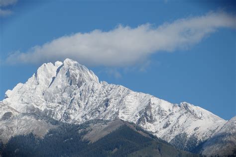 Colorado peak | John Jackson