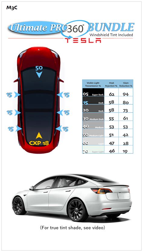 Percent Tint On Black Car Informacionpublica Svet Gob Gt