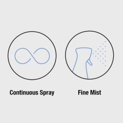 MJS Packaging Offers Continuous Spray Dispensing Without Aerosols