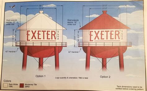 Village approves new water tower design | The Friend Sentinel