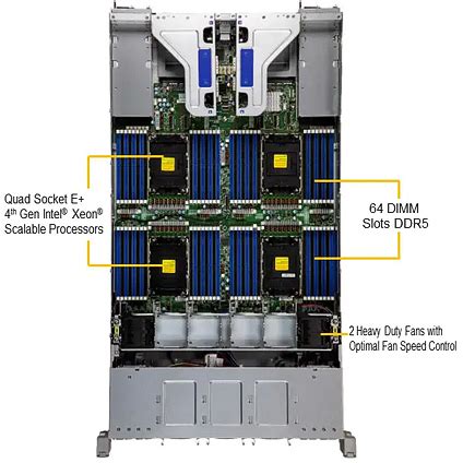 Supermicro Mp Superserver H Tnrttp U Rackmount Server Bsicomputer