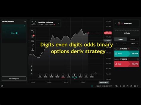 Digits Even Digits Odds Binary Options Deriv Strategy Youtube