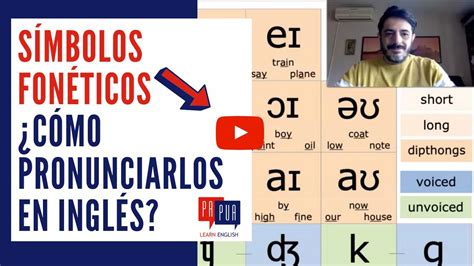 Cómo Pronunciar Los SÍmbolos FonÉticos En InglÉs Youtube