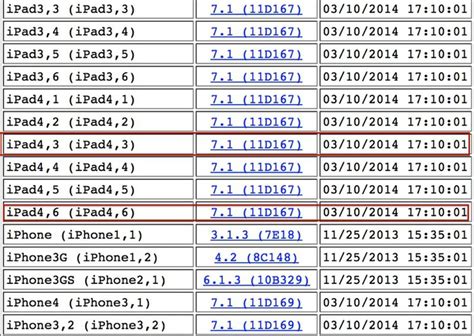 iOS 7.1 Includes Support for Two Unannounced iPads, Likely Minor Tweaks ...