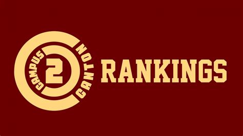 NFL Weekly Rankings