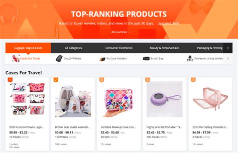 How To Find Trending Products To Sell Online