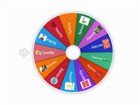 Adverbs Random Wheel