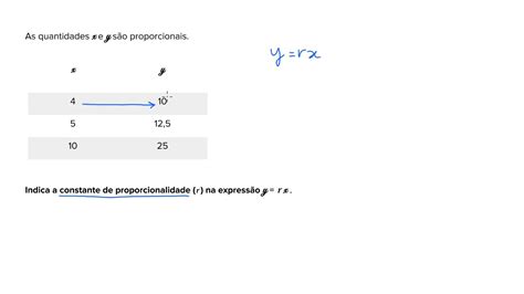 Constante De Proporcionalidade E E Expressão Algébrica A Partir De Uma