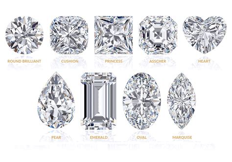 How Diamond Shapes Affect Their Value