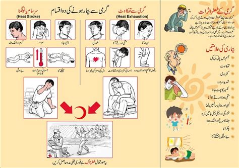 Red Crescent Started Awareness Campaign On Heat Stroke And Illness