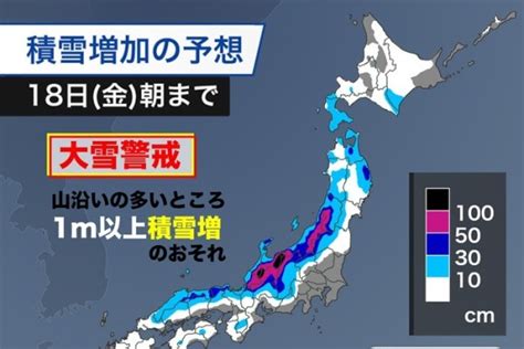 日本海側では雪の強まりに警戒 大雪で新たに1m以上の積雪増加も（ウェザーニュース）