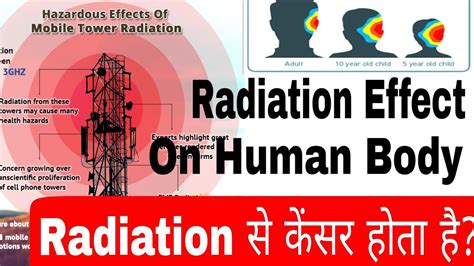 Radiation Effects On Human Body