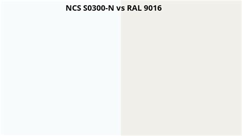 Ncs Index S0300 N Omzetten Naar Ral 9016 Ral Kleuren