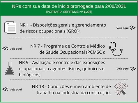 Publicada Portaria que prorroga o prazo para início da vigência das NRs