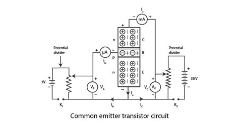 Common Emitter Pnp Transistor Circuit Diagram