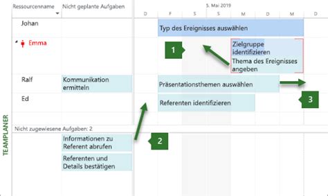 Anzeigen Der Arbeit Ihres Teams Mit Team Planner Project