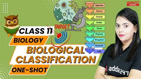 Biological Classification Class Biology Chapter One Shot By Shipra