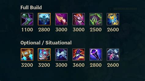 Ap Braum S Build Complete Lol Guide By A Master Player