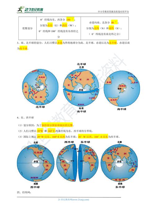 11 地球和地球仪【2022 2023中图版七上地理读记宝典】 21世纪教育网