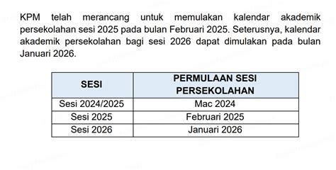 Sesi Persekolahan Bermula Februari 2025 Januari 2026 Pendidik2u