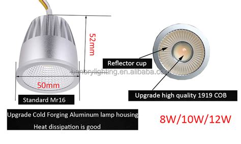 Benory Ip V W Loxone Cct Dimmable Mr Module Spot Smart Home Cob