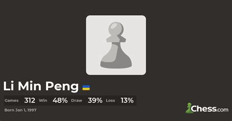 The Best Chess Games Of Li Min Peng Chess