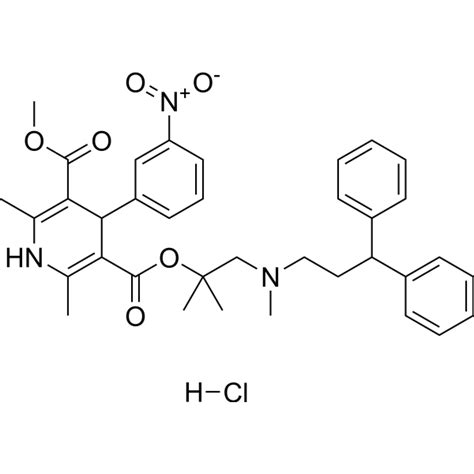 Lercanidipine hydrochloride | Calcium Channel Blocker | MedChemExpress