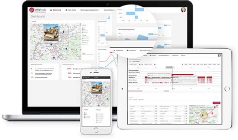 infohub IoT Plattform für übergreifendes Flotten Management