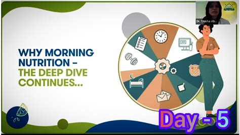 Morning Nutrition Hindi Day 5 Why Morning Nutrition The Deep Dive