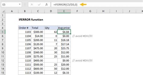 How To Use IFERROR In Excel Formulas A Beginner S Guide