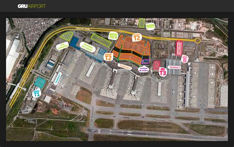 Guia Completo sobre o Aeroporto de Guarulhos - Movepark Brasil