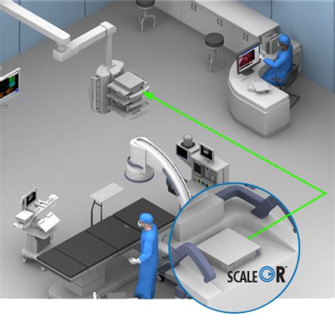 Scaleor Nds Surgical Imaging