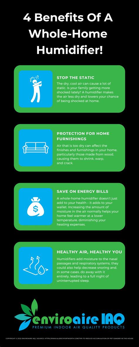 Infographic: 4 Benefits Of A Whole-Home Humidifier!