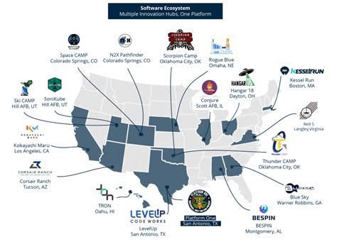 Newest Air Force Software Factory Aims To Help Afrl Attritable